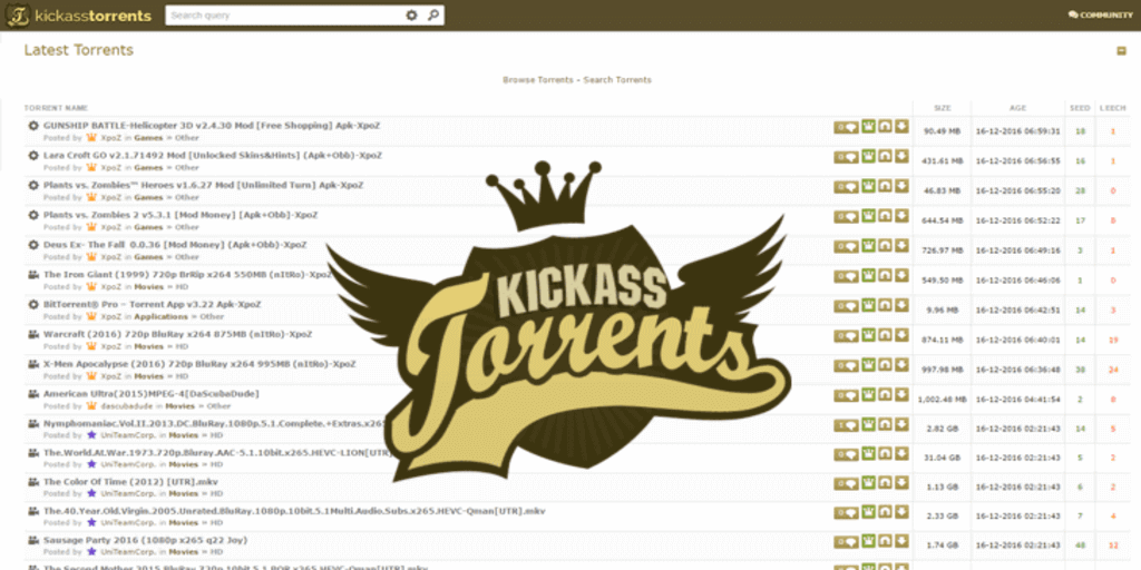 Top Working That Will Make Forget Kickass Torrents